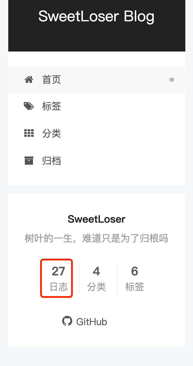 图一